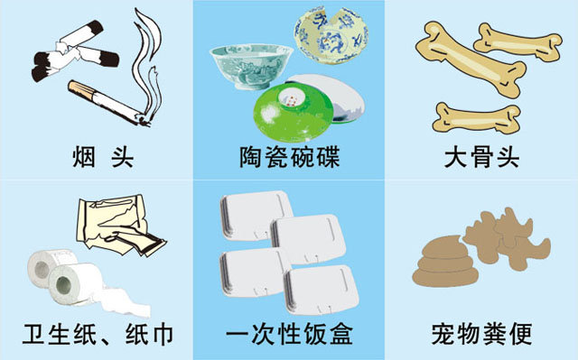 垃圾桶圖標(biāo)及分類標(biāo)識(shí)有哪些？